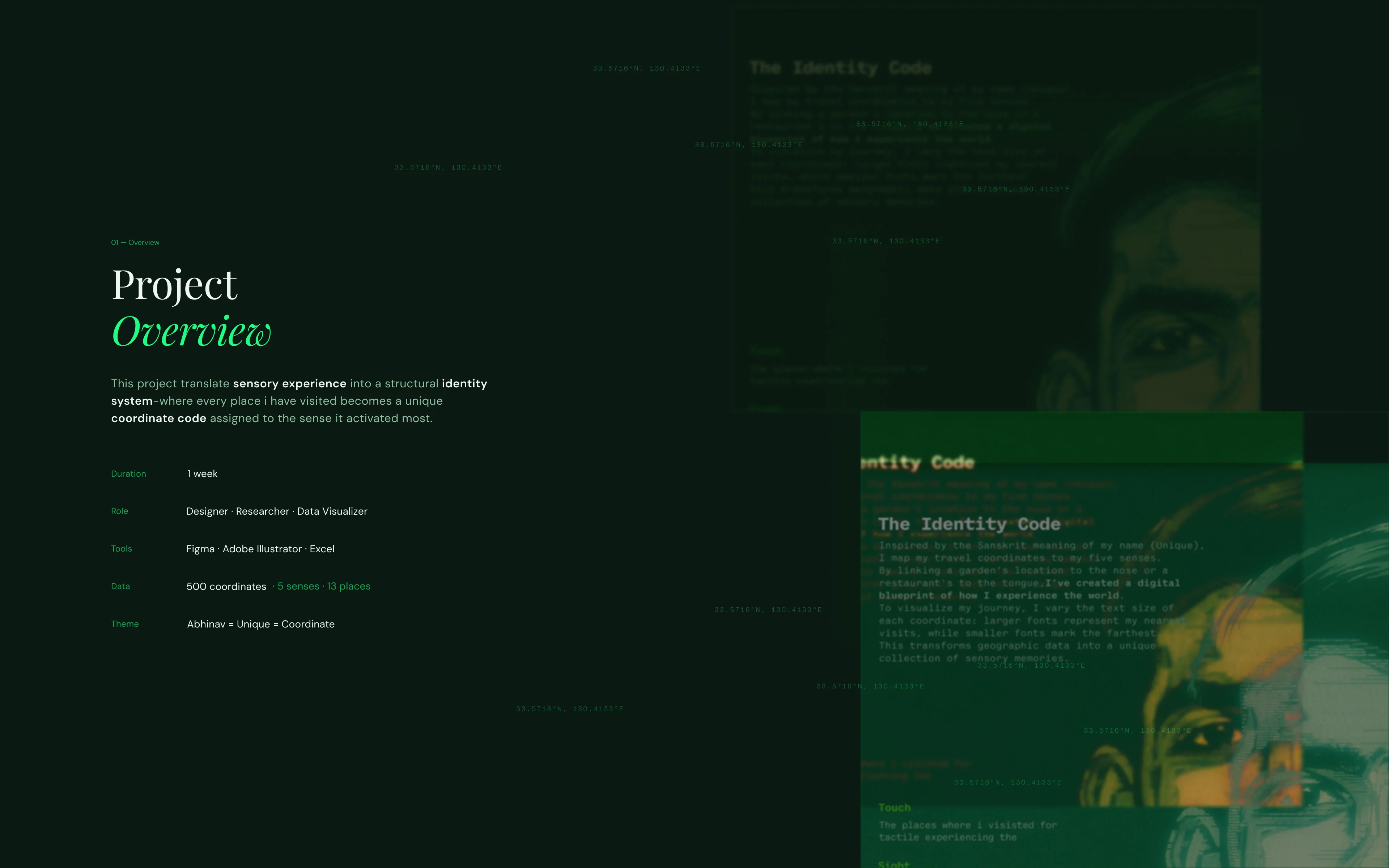 Project overview: duration, role, tools, data and theme